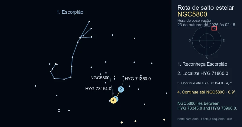 Como encontrar NGC5800 usando Escorpião