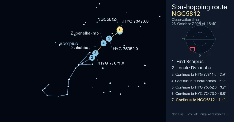 How to find NGC5812 using Scorpius