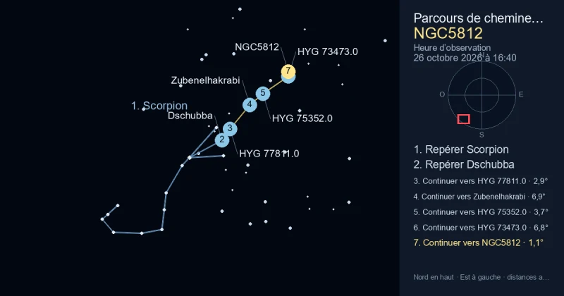 Comment trouver NGC5812 avec Scorpion