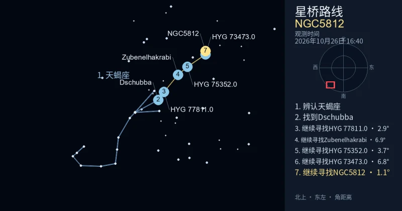 借助天蝎座寻找NGC5812
