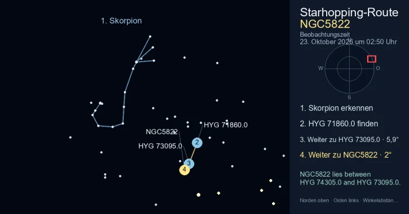 So findest du NGC5822 mithilfe von Skorpion