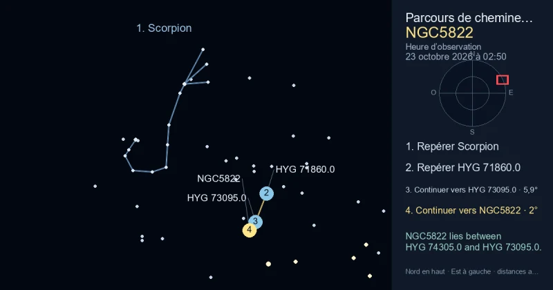 Comment trouver NGC5822 avec Scorpion