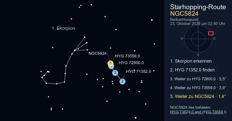 So findest du NGC5824 mithilfe von Skorpion