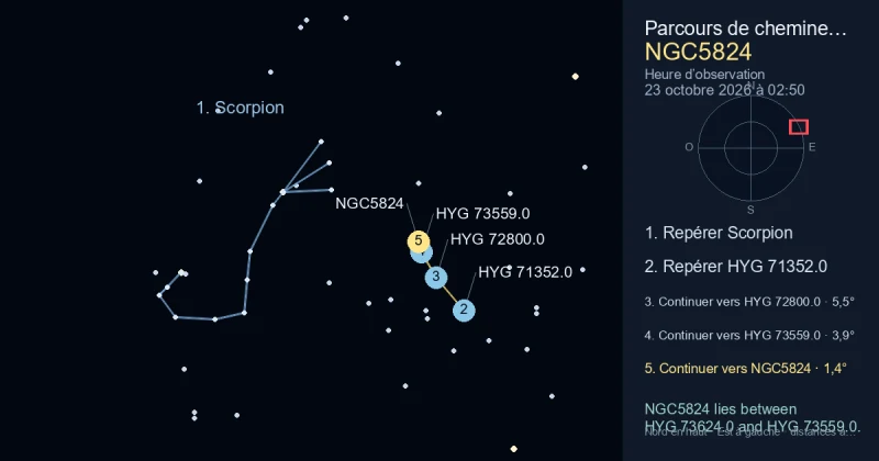 Comment trouver NGC5824 avec Scorpion