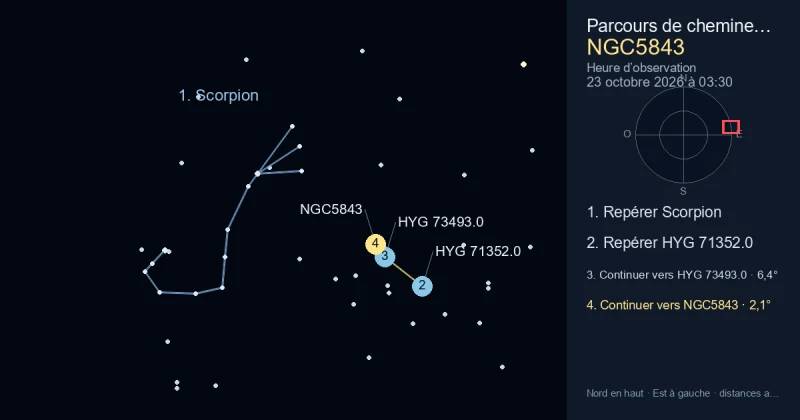 Comment trouver NGC5843 avec Scorpion