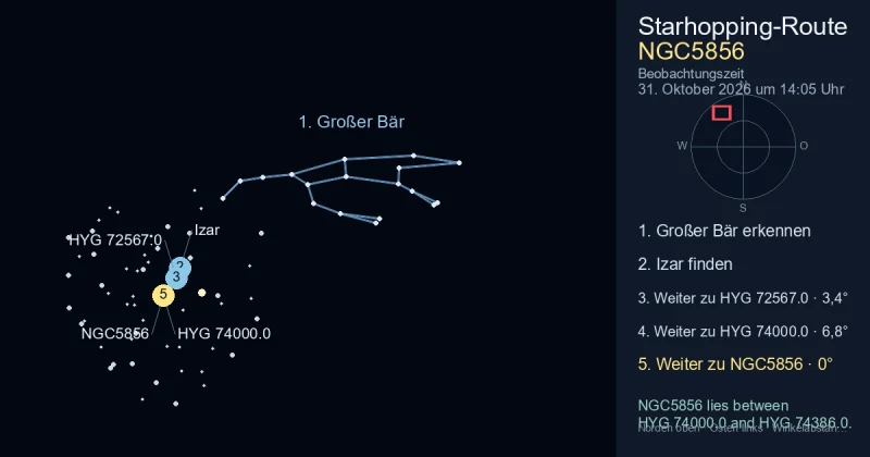 So findest du NGC5856 mithilfe von Großer Bär