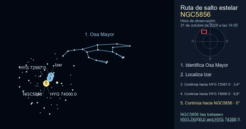 Cómo encontrar NGC5856 usando Osa Mayor