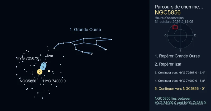 Comment trouver NGC5856 avec Grande Ourse