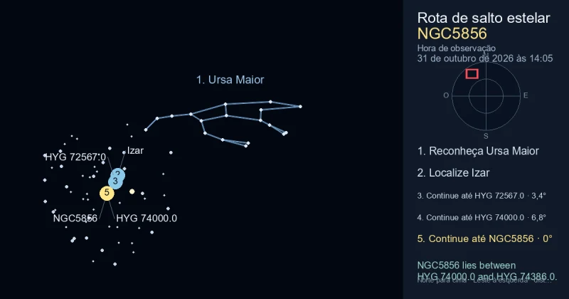 Como encontrar NGC5856 usando Ursa Maior