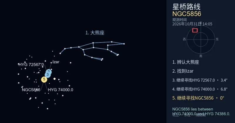 借助大熊座寻找NGC5856