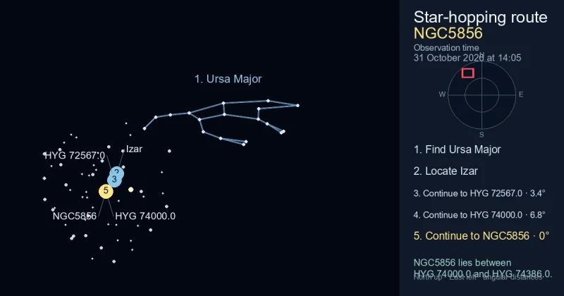 How to find NGC5856 using Ursa Major