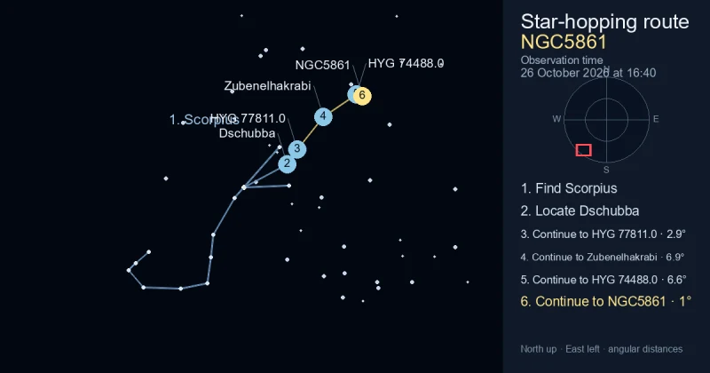 How to find NGC5861 using Scorpius