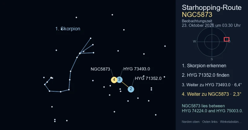 So findest du NGC5873 mithilfe von Skorpion