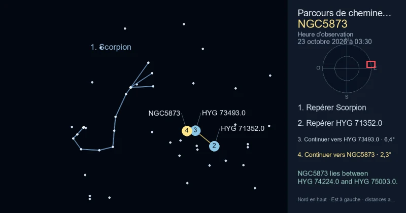 Comment trouver NGC5873 avec Scorpion