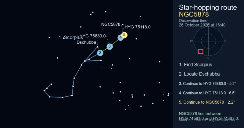 How to find NGC5878 using Scorpius