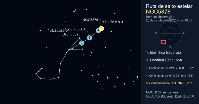 Cómo encontrar NGC5878 usando Escorpio