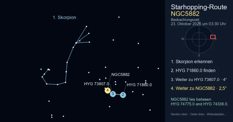So findest du NGC5882 mithilfe von Skorpion