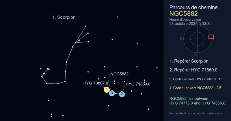 Comment trouver NGC5882 avec Scorpion