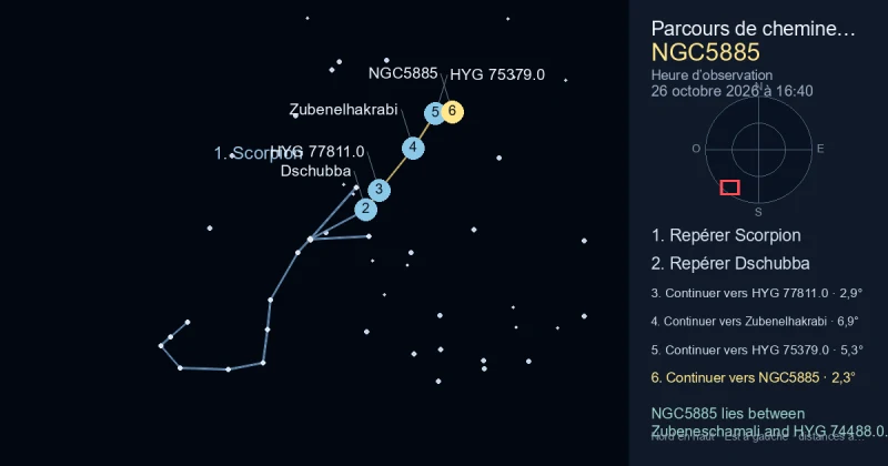 Comment trouver NGC5885 avec Scorpion