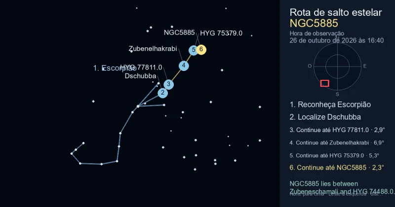 Como encontrar NGC5885 usando Escorpião