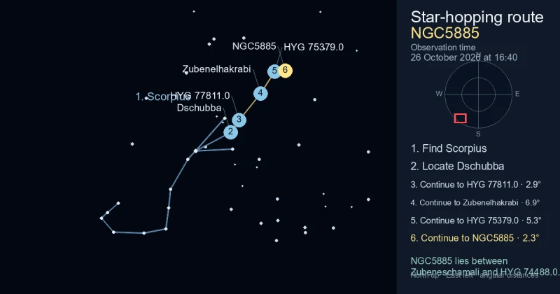 How to find NGC5885 using Scorpius