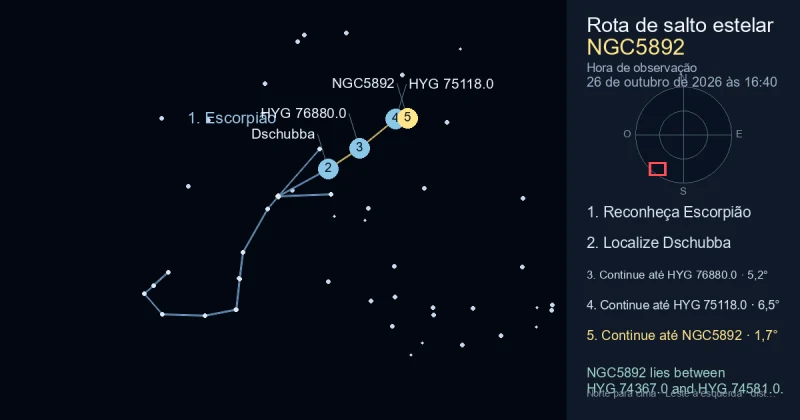 Como encontrar NGC5892 usando Escorpião