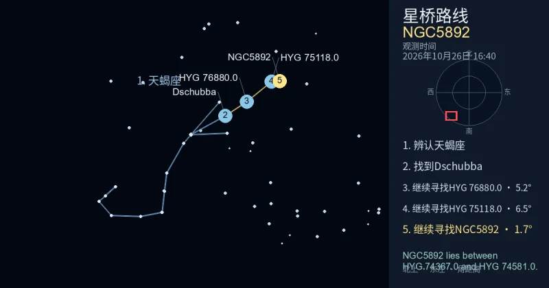 借助天蝎座寻找NGC5892