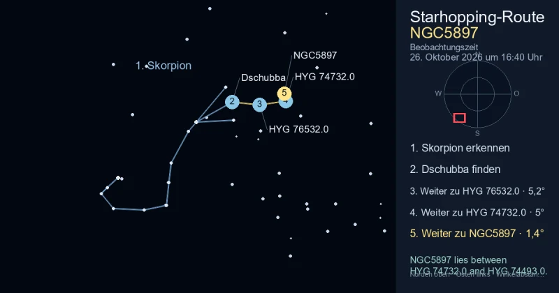 So findest du NGC5897 mithilfe von Skorpion