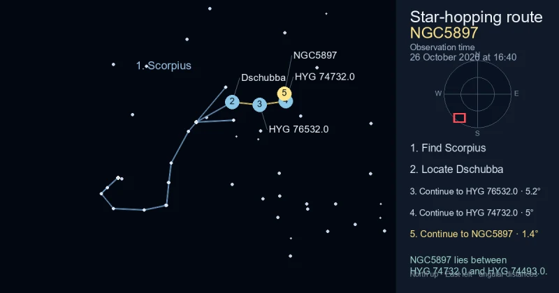 How to find NGC5897 using Scorpius