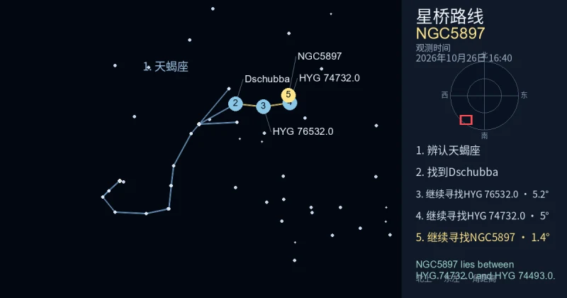 借助天蝎座寻找NGC5897