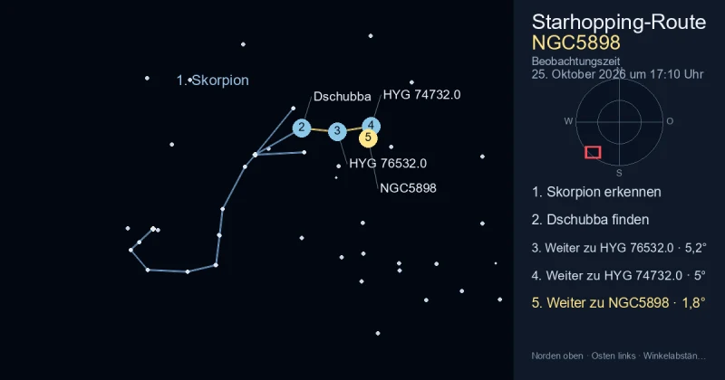 So findest du NGC5898 mithilfe von Skorpion