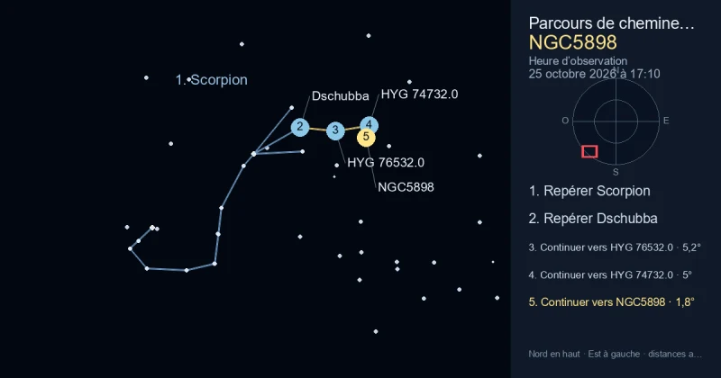 Comment trouver NGC5898 avec Scorpion