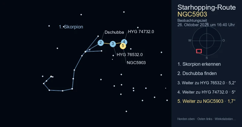 So findest du NGC5903 mithilfe von Skorpion