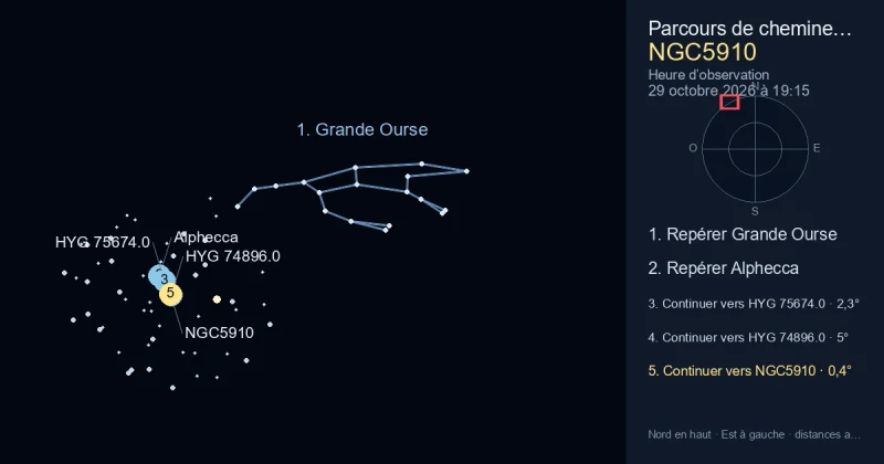 Comment trouver NGC5910 avec Grande Ourse