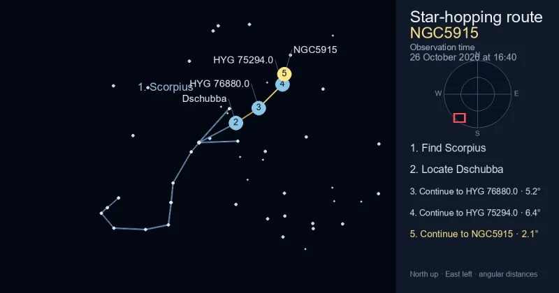 How to find NGC5915 using Scorpius