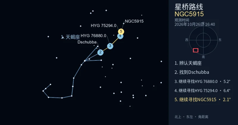 借助天蝎座寻找NGC5915