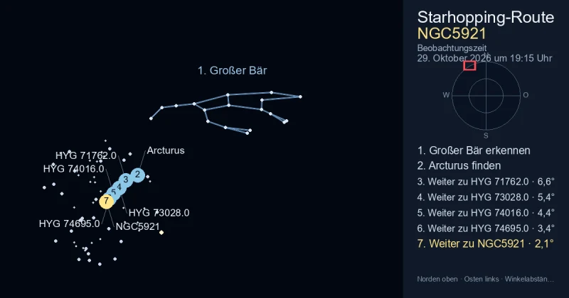 So findest du NGC5921 mithilfe von Großer Bär