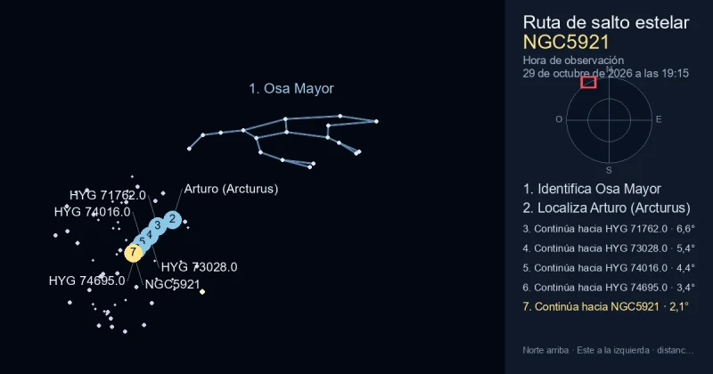 Cómo encontrar NGC5921 usando Osa Mayor