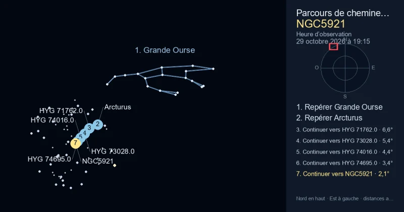 Comment trouver NGC5921 avec Grande Ourse