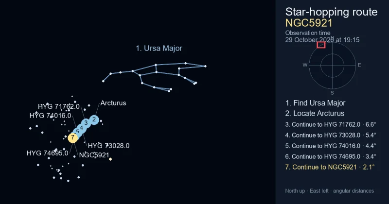 How to find NGC5921 using Ursa Major