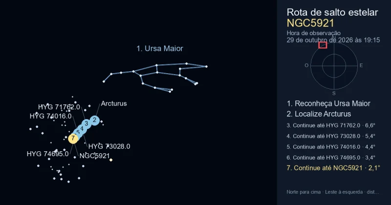 Como encontrar NGC5921 usando Ursa Maior
