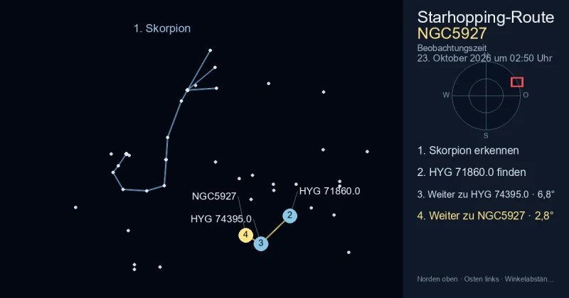 So findest du NGC5927 mithilfe von Skorpion