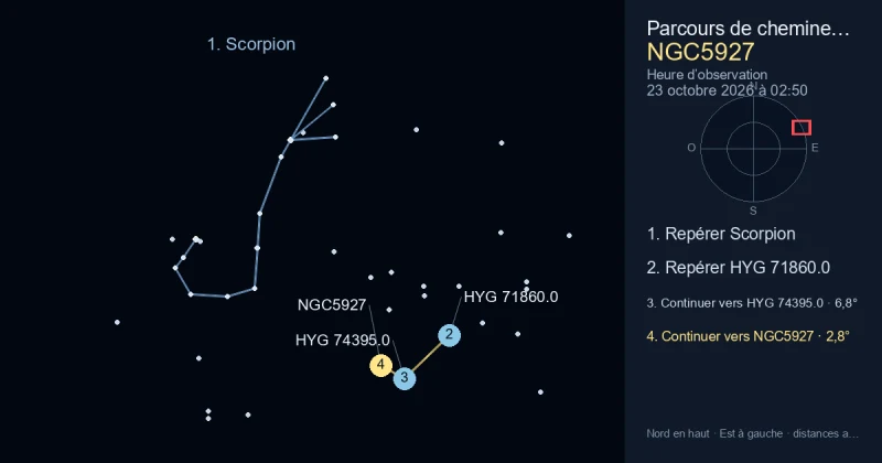 Comment trouver NGC5927 avec Scorpion