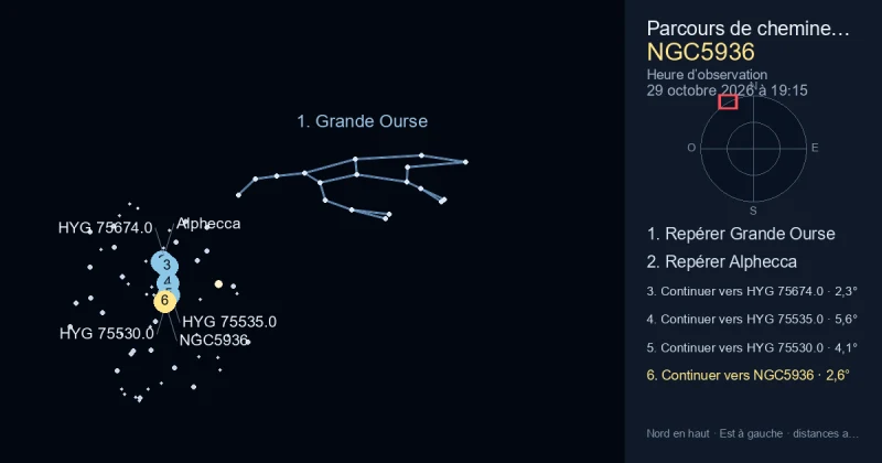 Comment trouver NGC5936 avec Grande Ourse