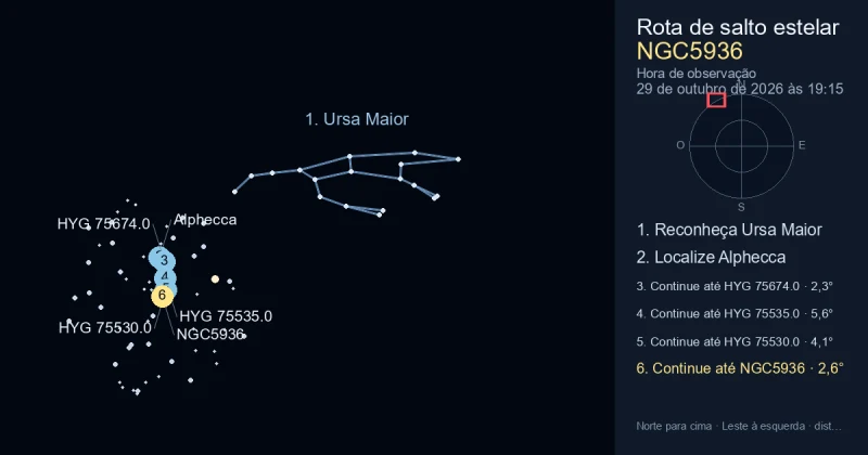 Como encontrar NGC5936 usando Ursa Maior