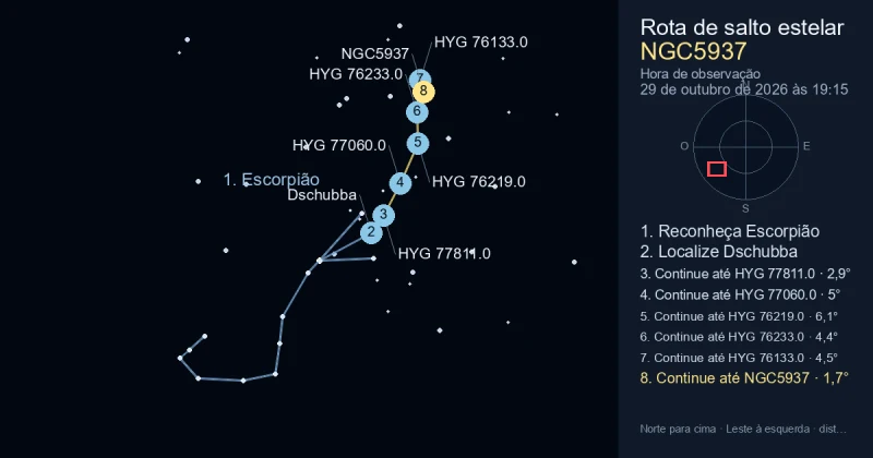 Como encontrar NGC5937 usando Escorpião