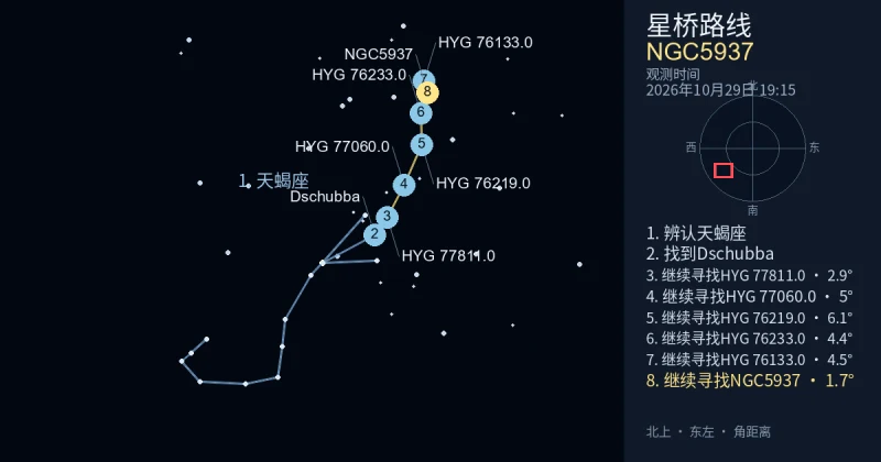 借助天蝎座寻找NGC5937