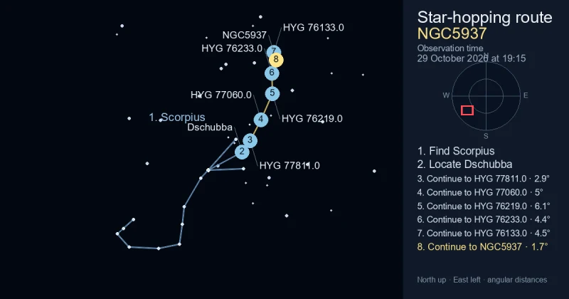 How to find NGC5937 using Scorpius