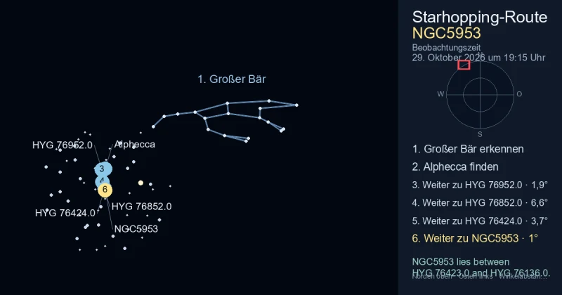 So findest du NGC5953 mithilfe von Großer Bär