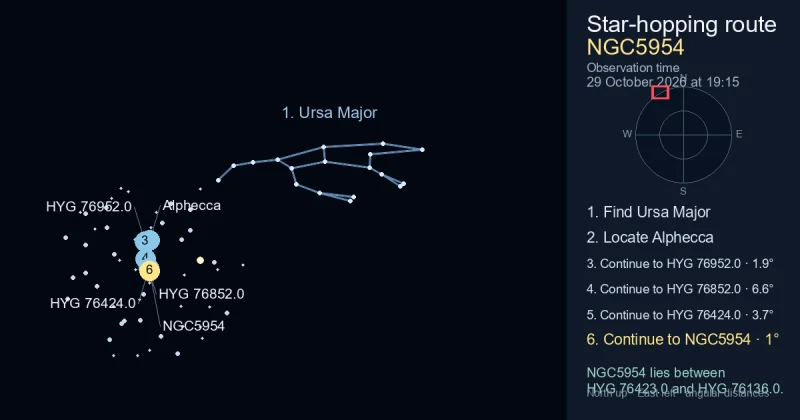 How to find NGC5954 using Ursa Major